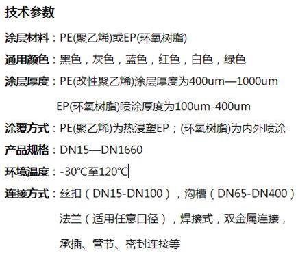 资阳矿用涂塑钢管技术参数